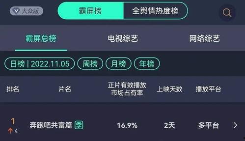 奔跑吧精彩爆料视频网盘,幕后花絮与精彩瞬间抢先看 第3张 奔跑吧精彩爆料视频网盘,幕后花絮与精彩瞬间抢先看 第3张